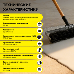 Суперфинишный наливной пол Vetonit 3000, 20 кг